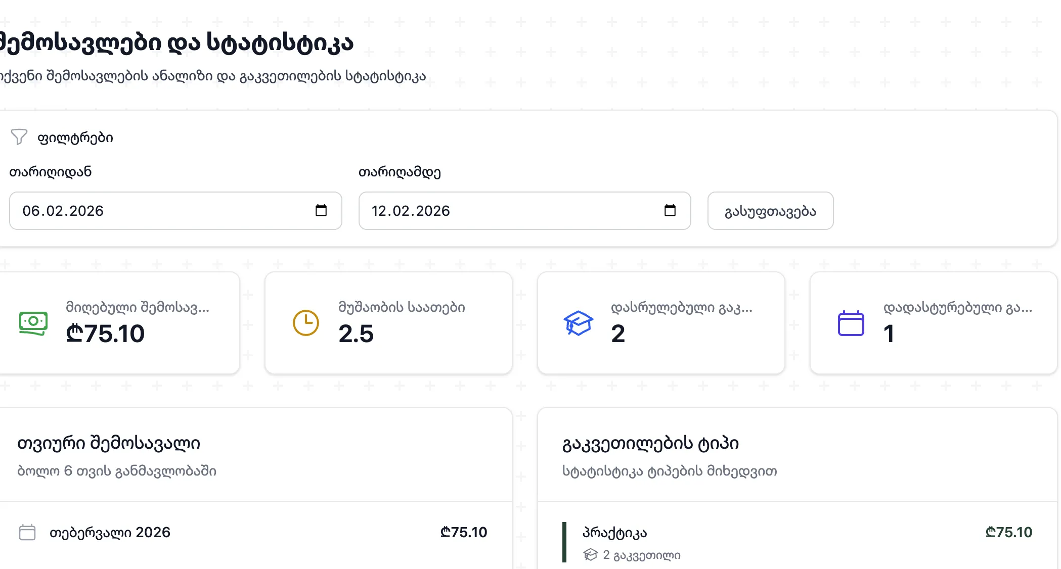 შემოსავლების პანელი მართვის ინსტრუქტორებისთვის